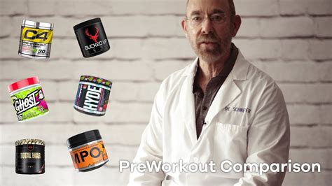 Preworkout Comparison: MPO vs Total War, C4, .